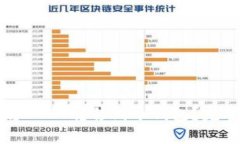 如何将USDT转移到冷钱包？完整指南