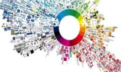 提示：由于设置的内容较为复杂和冗长，建议查