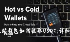以太坊钱包如何收取USDT：详细指南