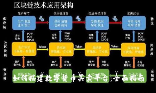 如何搭建数字货币买卖平台：全面指南
