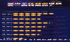 如何选择适合你的ETH交易平台？揭秘那些你不为