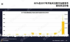 解密GoPay钱包：你真的可以将余额轻松提现到微信