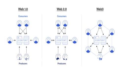 以太坊钱包Web：全面指南与常见问题解答