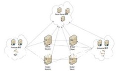 Matic钱包官网：您的区块链资产安全管理助手