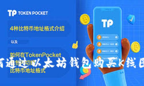 baioti如何通过以太坊钱包购买K线图分析工具