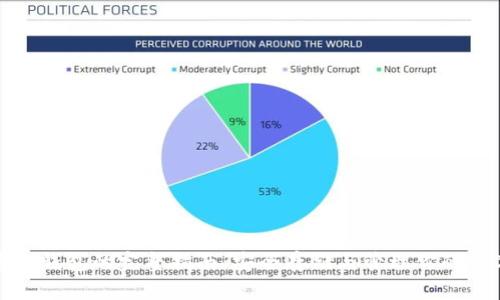 抹茶币冷钱包的完整指南：安全存储与管理你的数字资产