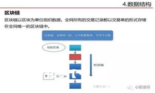 什么是私钥、公钥和助记词？它们之间的关系和使用技巧