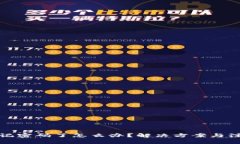 派币忘记密码了怎么办？解决方案与注意事项