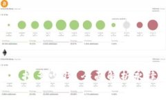 : 永续合约每天扣多少钱？全面解析永续合约费用