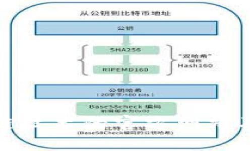 探索区块链技术的官方网站及其重要性