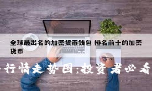 以太坊美元价格行情走势图：投资者必看分析与趋势预测