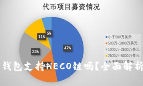 以太坊钱包支持HECO链吗？全面解析与指南