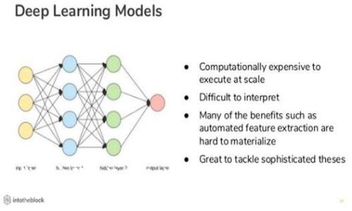 小狐狸钱包密码忘记了怎么办？解决方案及常见问题解答