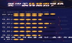 请注意：以下是关于数字货币平台网址的介绍及