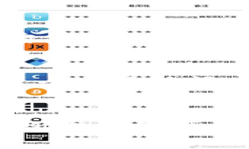 

唉沐橙冷雨瞳钱包使用指南与时尚搭配推荐/唉

沐橙, 冷雨, 钱包, 时尚搭配/guanjianci

沐橙冷雨瞳钱包是一款备受喜爱的时尚配件，融合了独特的设计和实用的功能，成为很多人日常生活中不可或缺的一部分。本文将详细介绍这一款钱包的特点与优势，并结合时尚搭配的建议，为广大用户解答在选择和使用中的相关问题，帮助大家更好地了解和使用沐橙冷雨瞳钱包。

沐橙冷雨瞳钱包的特点
沐橙冷雨瞳钱包的设计灵感来源于艺术与生活的结合，旨在为用户提供一个既美观又实用的日常配件。首先，在材质上，財布采用优质的环保材料，手感柔软，耐磨耐用，确保了钱包的持久性。同时，这种材料也便于清洁，使用户在日常使用中不必担心太多的清洗问题。

其次，无论是颜色还是图案，沐橙冷雨瞳钱包都能给人耳目一新的感觉。独特的冷雨色调与精致的图案设计让钱包更具艺术感，能够很好的与用户的个性相结合，彰显独特的时尚品位。

在功能上，这款钱包内部设计合理，提供多个卡位、现金夹和硬币袋，以满足用户日常的需求。用户可以轻松放置信用卡、身份证、现金和零钱，确保在出门时的一切所需都能一应俱全。此外，钱包的拉链设计保证了内容的安全性，无论是在日常移动或旅行中，都可以无需担心物品的丢失。

如何选择适合自己的沐橙冷雨瞳钱包
选择一款适合自己的钱包首先要考虑个人的使用习惯与需求。如果您经常出门在外，滑动的卡位和较为紧凑的设计将更适合您，可以减少携带的负担；相反，如果您比较喜欢收藏多种卡片或现金，空间较大的设计则更为适用。此外，还需要考虑颜色和图案是否符合自己的风格。

在购买之前，我们建议您在网上查看其他用户的评价，了解不同款式和颜色的反馈。这些信息非常有助于选择最适合自己的钱包款式。需要记住的是，外观和实用性同等重要，选购的时候要兼顾这两者。

沐橙冷雨瞳钱包的保养与清洁
为了持久使用沐橙冷雨瞳钱包，适当的保养与清洁是必须要做到的。在使用时，尽量避免将钱包放在潮湿的环境中，以免造成材料的变形或者褪色。如果不小心沾上污渍，建议尽快用干净的湿布轻轻擦拭，避免浸泡于水中。

对于真正的爱好者而言，定期对钱包进行深层清洁也是必要的。可以使用专门的清洁剂或者清水配合软毛刷轻柔擦洗钱包表面，清洁时要注意，不要用过于刺激的清洁剂以免损害材料。清洁后，将钱包自然风干，避免暴晒或使用吹风机等热源进行烘干。

沐橙冷雨瞳钱包与时尚搭配建议
沐橙冷雨瞳钱包的色彩与图案富有个性，因此在日常搭配上也可以选择与之相呼应的服装。对于休闲风格的穿搭，可以选择简约的白色T恤和牛仔裤，再加上一双时尚的运动鞋，将钱包作为搭配中的亮点，让整体造型更加协调。

而在正式场合，沐橙冷雨瞳钱包同样能够担任重要角色。搭配一件优雅的衬衫和修身的西装裤，可以营造出一种独特而时尚的职场形象。搭配精致的饰品，比如一对简约的耳环，能够增加整套搭配的层次感，令您在任何场合都散发出自信与优雅。

常见问题解答

1. 沐橙冷雨瞳钱包有哪些型号和颜色可选？
沐橙冷雨瞳钱包目前提供多种型号和颜色选择，以满足不同消费者的需求。钱包的颜色主要呈现出冷雨的色调系列，包括深蓝、薄荷绿、玫瑰粉等，适合各种风格的穿搭。而在型号上，分为短款和长款两种，短款适合放置零散卡片与小额现金，而长款则可以容纳更多物品，如票据、身份证和信用卡。因此，用户在购买之前，可以依据自己的实际需求选择合适的颜色和型号。

2. 沐橙冷雨瞳钱包是否防水？
沐橙冷雨瞳钱包使用了高质量的环保材料，具有一定的防水性能，但并非完全防水。因此，在使用过程中仍然需要避免直接暴露于水中，以防钱包受损。在遇到雨天或其他潮湿环境时，可以选择将钱包保管在干燥的地方，确保材料尽可能保持干燥。对于意外沾水的情况，应尽快用干布擦拭，避免水渍留下痕迹。

3. 价格大致是多少？
沐橙冷雨瞳钱包的价格因不同的型号、设计和材料而异，通常在几百到上千元不等。目前，为了提升用户的体验和口碑，沐橙品牌常会推出一些促销活动，消费者可以在特定节假日或者网上活动期间，购买到较为优惠的价格。因此，建议广大的消费者在选购时，可以多关注品牌官网及各大电商平台的相关动态，以便获取更多的优惠信息。

4. 哪里可以购买沐橙冷雨瞳钱包？
沐橙冷雨瞳钱包可以在品牌的官方渠道，或者各大电商平台，如淘宝、京东、天猫等进行购买。在选择购买地点时，建议优先选择信誉较好的销售平台，以确保所购产品的质量与售后服务。同时，不要错过一些限时闪购、品牌促销的活动，选定心仪的款式后，提前下手，以免错失良机。

5. 如何辨别沐橙冷雨瞳钱包的真伪？
在购买沐橙冷雨瞳钱包时，消费者需要特别注意产品的真伪。首先，可以通过检查包装和钱包的商标来判断。一款正品的钱包在做工上往往更为精致，字母、图案的印刷清晰且没有瑕疵。此外，官方渠道所销售的产品一般都会附有正品验证的二维码，消费者可以通过扫描二维码来确认产品的真实性。若在购买时对于产品的真伪产生疑惑，可以联系沐橙的客服进行咨询，确保以合适的价格购买到真正优质的产品。

沐橙冷雨瞳钱包因其独特的设计与实用性正在受到越来越多年轻消费者的青睐。无论是在外出时的搭配，还是在日常使用中的便利，它都展现了自身不可替代的价值。希望通过这篇介绍，大家能够更好地了解沐橙冷雨瞳钱包，并在选择和使用中获得更多的灵感与帮助。