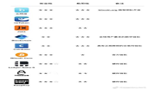 如何从官方渠道下载Ethereum（ETH）钱包？