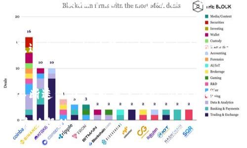 SafePal钱包存钱利息高吗？全面解析及相关问题解答

zhongwen
关键词：SafePal钱包, 存钱利息, 加密货币钱包, 投资收益
/zhongwen

SafePal钱包简介
SafePal钱包是一款致力于为用户提供安全、便捷的数字资产管理体验的加密货币钱包。它不仅支持多种主流的加密货币，还拥有硬件钱包选项，能够为用户提供更高的安全级别。SafePal钱包实时更新，以保障用户能够享受流行的DeFi（去中心化金融）服务和累积投资收益的机会。然而，对于许多普通用户来说，SafePal钱包的“存钱利息”究竟高不高仍然是一个值得探讨的问题。

存钱利息的来源
在讨论SafePal钱包的存钱利息之前，我们首先需要了解是什么决定了这些利息的来源。一般情况下，加密货币的存钱利息主要来自两个方面：借贷平台和流动性挖矿。在SafePal钱包内，用户可以选择通过某些协议将他们的加密资产存入，从而获得一定的利息收益。另外，一些平台会根据用户提供的流动性来为用户发放代币奖励，这也是另一种间接的盈利方式。

SafePal钱包的存钱利息的具体数值
SafePal钱包的利息率通常会根据市场服务而波动。这意味着在不同的市场环境和不同资产的情况下，用户获得的利息也可能会有所改变。一般来说，存入一些主流货币（如以太坊、比特币）的用户，可能获得的利率会更高，通常能达到年化百分之四至百分之十。然而需要注意的是，具体的利率要参照用户所接入的DeFi协议或借贷市场的规则，不同的协议可能提供不同的利率条件。

风险与收益的平衡
虽然SafePal钱包能提供一定的存钱利息，但用户也应注意其背后的风险。由于加密货币市场的波动性，存入的资产随时可能出现价值缩水的情况。此外，通过DeFi协议获得的利息也存在智能合约漏洞的风险。用户在权衡是否选择在SafePal钱包上进行资产存储时，必须要对可能带来的收益和风险进行全面的评估，并根据个人的风险承受能力做出决策。

安全性考虑
SafePal钱包提供安全性措施以确保用户资产的安全。虽然以太坊等主要网络通常是被认可的安全基础设施，但用户在使用加密货币时仍需保持警惕，确保自己了解如何存储和管理加密资产。为此，SafePal钱包也提供了诸如助记词、硬件钱包连接等安全功能，帮助用户降低资产被盗的风险。

SafePal钱包的用户体验
SafePal钱包注重用户的体验和易用性，用户可以通过简单直观的界面使用各种功能，包括资产存储、获取利息等。同时，SafePal钱包设置了清晰的说明与指导，降低了普通用户的使用门槛。对于想要涉足加密货币投资和收入管理的新手用户来说，SafePal钱包无疑是一个不错的选择。

可能相关问题及详细解答

问题一：SafePal钱包的利息是如何计算的？
SafePal钱包的利息计算通常涉及几个因素，包括用户存入的资金数量、存入时间的长短以及选择的投资渠道。由于不同的DeFi协议可能存在不同的计算方式，因此利息率也会随之波动。一般情况下，用户可以通过协议平台提供的利率信息来获取大概的收益情况。不过值得注意的是，许多DeFi项目会有所谓的“动态利率”，这指的是根据市场流动性和使用情况自动调整的利率。为了最大限度地获得利益，用户应该在交易前充分了解该协议的利率计算原则和可能产生的费用。

问题二：加密货币投资的风险有哪些？
投资加密货币面临的风险相对传统金融市场来说，要高得多。一方面，加密货币 market 市场波动较大，投资者可能在短时间内遭遇严重损失。另一方面，DeFi领域的智能合约漏洞也可能导致资金损失。此外，还有潜在的安全隐患，例如用户的私钥可能被泄露，导致加密资产被盗取。因此，在投身加密投资之前，用户应深入了解市场动态和风险，并采取合理的风险控制措施，例如分散投资等。

问题三：如何提升在SafePal钱包中的投资收益？
在SafePal钱包中提升投资收益的方法可以分为几种。首先，用户可以选择将资产存入利率较高的DeFi协议，这样能够直接提升存储的利息。同时用户还可以选择参与流动性挖矿，这不仅可以为用户带来额外的代币收益，还能提高在市场中的参与程度。此外，用户还应关注市场走势，适时进行照片操作以获取最大收益。

问题四：使用SafePal钱包需要哪些基础知识？
对于普通用户而言，使用SafePal钱包需要具备一些基础的加密货币知识，包括如何安全存储私钥、了解市场波动性、以及对不同加密资产的基本认知。此外，用户还需要了解一定的DeFi概念，例如流动性挖矿、收益农业等。这些知识能够帮助用户在使用SafePal钱包的过程中，做出更加明智的投资决策，也能进一步提升整体的投资收益。

问题五：SafePal钱包的未来展望如何？
随着区块链技术的不断发展和普及，SafePal钱包将迎来更多的机遇与挑战。未来，Wallet可能将整合更多的功能，包括与传统金融的结合、央行数字货币的支持等。此外，市场对安全性及便捷性的需求也会促使SafePal不断迭代与，提升用户体验。合理的投资策略和健全的风险管理将是普通用户最大受益的关键所在。

综上所述，SafePal钱包可以为用户提供一定的存钱利息，然而利息的高低、风险策略及使用心得都是需要用户认真考虑的。同时，安全性、用户体验及市场前景也是需要特别关注的方面。希望能通过本篇文章对你的问题有所帮助。