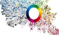 : im钱包被盗该如何处理？