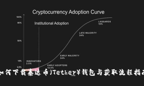 如何下载泰达币（Tether）钱包与获取流程指南