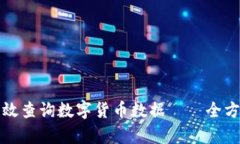 如何有效查询数字货币数据——全方位指南