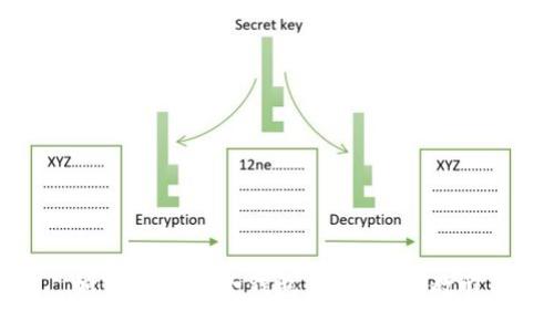 如何安装TP冷钱包：详细视频教程