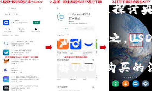    USDT购买违法吗？深入解析与常见疑问  / 

 guanjianci  USDT, 购买, 违法, 数字货币, 法律  /guanjianci 

随着数字货币的普及，USDT（Tether）作为一种广受欢迎的稳定币，其购买和交易在全球范围内引发了广泛讨论。那么，USDT的购买在法律上究竟是否违法呢？这篇文章将深入探讨这一问题，同时解答一些相关疑问，帮助普通用户更好地理解这个复杂的法律环境。

USDT简介：什么是USDT？

USDT（Tether）是一种基于区块链的稳定币，其价值与美元挂钩，1 USDT稳定在1美元左右。USDT由Tether公司发行，旨在为用户提供一种在数字货币市场中避免价格波动的工具。用户可以通过购买USDT，将自己的资金锁定在这种稳定的数字资产中，以便在需要时可以快速转移资金或进行其他数字货币交易。

USDT购买的法律背景

在讨论USDT购买是否合法之前，需要了解不同国家和地区对数字货币的立法状况。在一些国家，数字货币被视为合法的资产形式，用户在合法框架内购买和交易数字货币是完全允许的。例如，美国在某些州允许数字货币的交易，用户可以在合规的平台上购买USDT。但在其他国家，如中国，数字货币的交易及其相关活动受到严格限制，甚至明确禁止。

作为一种稳定币，USDT通常被视为能够降低市场波动风险的工具，许多投资者使用USDT来避险。然而，在一些国家，涉及数字货币的交易和投资可能需要遵循特定的法律法规，比如反洗钱（AML）和客户身份识别（KYC）规定。因此，在体验金交易USDT或其他数字货币之前，用户需要了解所在国家的相关法律。

常见的相关问题

在考虑USDT的购买是否合法时，许多用户会有以下疑问：

1. 在中国购买USDT是否违法？

在中国，虽然个人持有和转让数字货币是不违法的，但数字货币交易所的运营是被禁止的。鉴于此，通过非法平台购买USDT可能会触犯当地的法律。中国人民银行在2017年颁布了针对ICO和数字货币交易所的禁令，明确指出这些活动属于非法集资。因此，中国用户在购买USDT时应十分谨慎，最好通过法律允许的平台进行交易。

有些用户可能会选择使用VPN访问国外交易所进行购买，但这也可能会引发法律风险。建议用户遵循当地的法律法规，了解清楚法规的具体内容，避免不必要的法律麻烦。

2. USDT在其他国家是否有法律风险？

在许多国家，USDT的购买是合法的，但仍然受限于各国的财务法律。许多国家要求用户在交易平台上进行身份认证，并遵循反洗钱和融资恐怖主义的规定。例如，在美国，金融犯罪执法网络（FinCEN）规定，任何涉及数字货币的交易都必须遵循相应的法规。

一些国家对数字货币的态度相对宽松，比如新加坡和瑞士，这些国家为数字货币的持有和交易提供了清晰的法律框架，用户在这些国家购买USDT风险较小。此外，印度的法律状态相对复杂，尽管许多用户仍然继续交易数字货币，但政府对数字货币的监管可能会不断变化，用户需密切关注相关政策动态。

3. 如何安全合法地购买USDT？

安全和合法地购买USDT的首要步骤是找到一个信誉良好的交易平台。选择知名度高、用户评价好的加密货币交易所是关键。此类平台通常会遵循KYC及AML等法律规定，确保用户的资金和数据安全。

在选择交易所时，用户需要查找相关的许可证和注册信息，确认该平台在其运营的地区是否合法。对于新用户而言，了解平台的交易费用、提款政策以及客户支持服务也是非常重要的。通过这些步骤，用户可以有效降低交易风险，确保购买的USDT在法律上是合规的。

4. USDT的安全性如何？会存在风险吗？

虽然USDT的设计初衷是为了减少价格波动的影响，但用户在购买该币时仍然需要关注其潜在风险。最主要的风险是USDT是否坚定锚定在美元上，这关系到其作为稳定币的有效性。虽然Tether公司声称每个USDT都有一美元的储备支持，但也曾经受到争议，甚至引发了法律调查。

由于USDT的发行方Tether公司并未完全披露其储备的细节，这导致有些投资者对其持有不安。因此，建议用户在涉及USDT的投资时，分散投资以降低潜在风险。同时，了解市场状况和法规法律是降低风险的又一手段。

5. USDT是否会成为未来的法定货币？

关于USDT是否会成为未来的法定货币，主要取决于各国政府对数字货币的法律态度。虽然USDT目前仍然是私营公司发行的稳定币，尚未被任何国家官方承认，但很多国家正在积极探讨央行数字货币（CBDC）的可能性。这些CBDC的推出可能会影响到现有的稳定币如USDT的使用情况。

不过，在短期内，USDT仍将保持较高的流通性和在交易中的应用价值。与传统法定货币相比，USDT在数字交易上具有高效和方便的特点，因此依然会吸引不少用户的关注和使用。总之，USDT在未来的发展过程中将与新兴的数字货币环境相互影响，需要进一步观察各国的政策动向。

总结而言，USDT的购买是否合法取决于所在国家的法律法规。在合法平台上进行交易，并遵循当地法律是每个用户的责任和义务。希望通过这篇文章，用户能够更全面地了解USDT购买的法律风险，做出明智的投资决策。