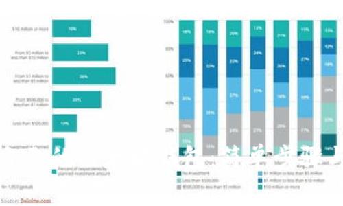 如何创建自己的以太坊钱包：简单步骤与注意事项
