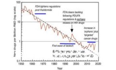 以太坊经典（Ethereum Classic）钱包的图片及其使用