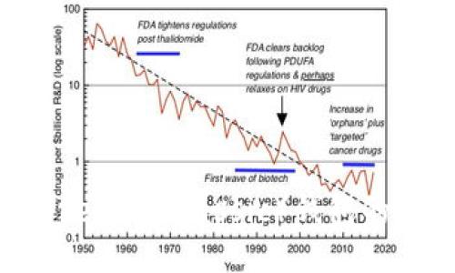 以太坊经典（Ethereum Classic）钱包的图片及其使用指南