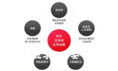 imtoaen冷钱包：数字货币安全存储的明智之选