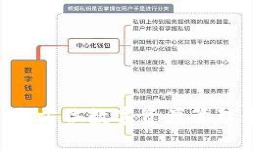 MY钱包：全方位数字资产管理平台解析