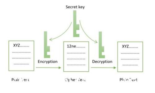 Gopay钱包：什么协议？详细介绍与常见问题解答